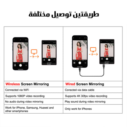 شاشة التصوير الاحترافى